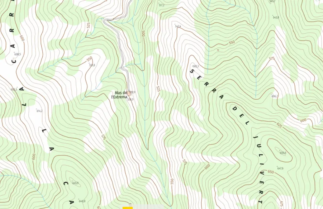 Topografische kaarten